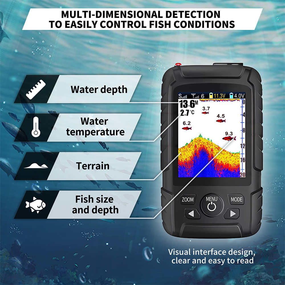 V803Pro GPS Enabled Remote Con - Fishing Boat Gps reseña y precio