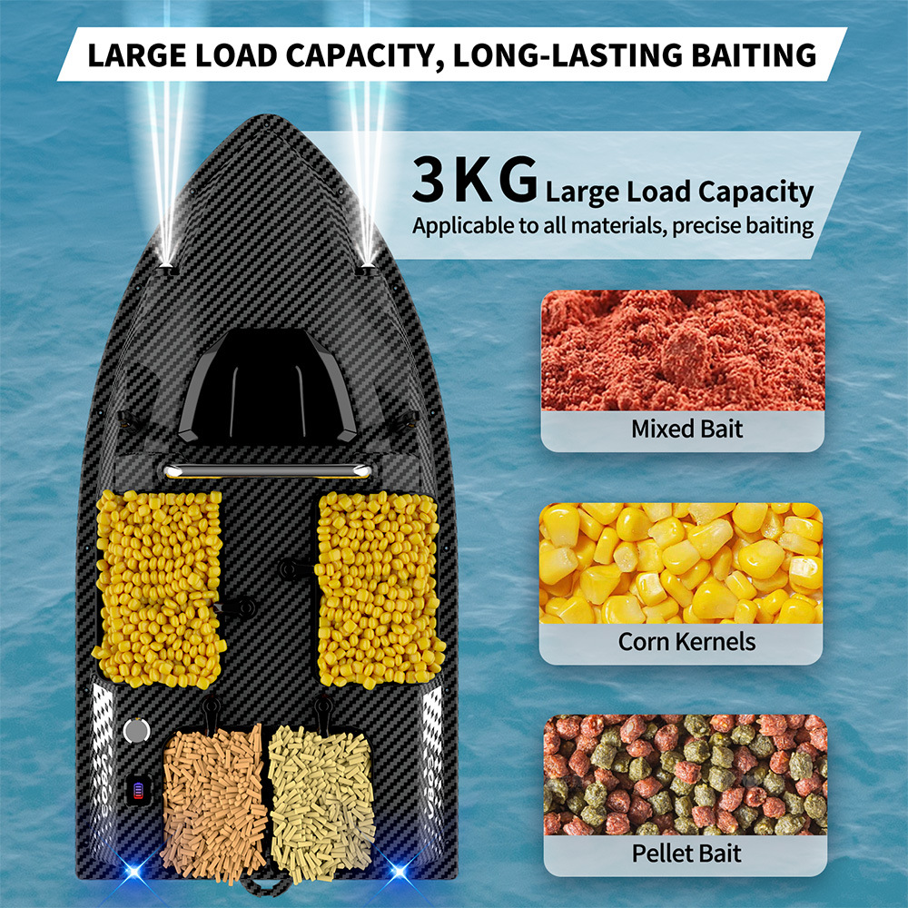 V803Pro GPS Enabled Remote Con - Fishing Boat Gps reseña y precio