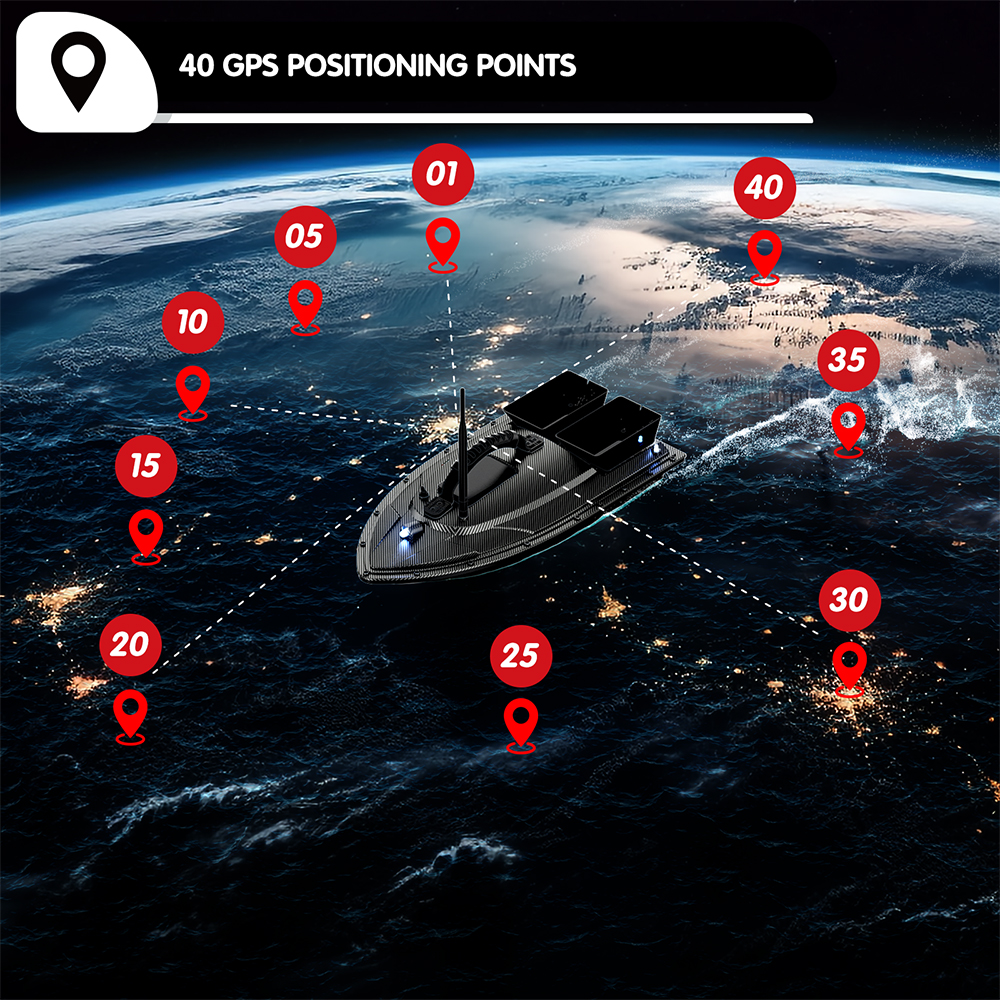 V070 12000mAh/5200mAh RC Bait  - Fishing Boat Gps reseña y precio