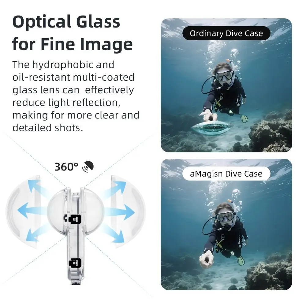 aMagisn For Insta360 X4 50M In - Fishing Boat Cover reseña y precio